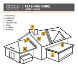 Gibraltar Building Products 1-in x 14-in Black Galvanized Steel Step Flashing