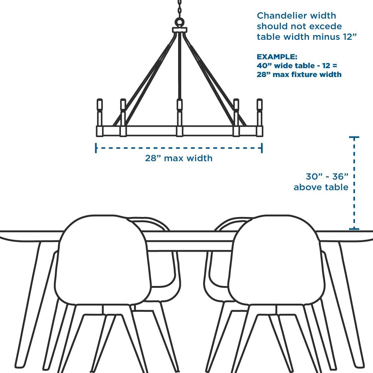 Progress Lighting Anjoux 4-Light Silver Ridge Transitional Geometric Medium Hanging Pendant Light