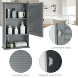 WELLFOR 16.5-in x 27.5-in x 6.5-in Gray Bathroom Wall Cabinet