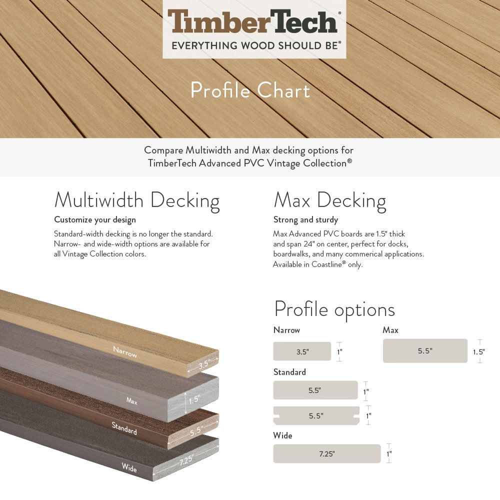 TimberTech (Sample) Terrain+ 12-in Natural White Oak