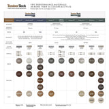 TimberTech (Sample) Terrain+ 12-in Natural White Oak