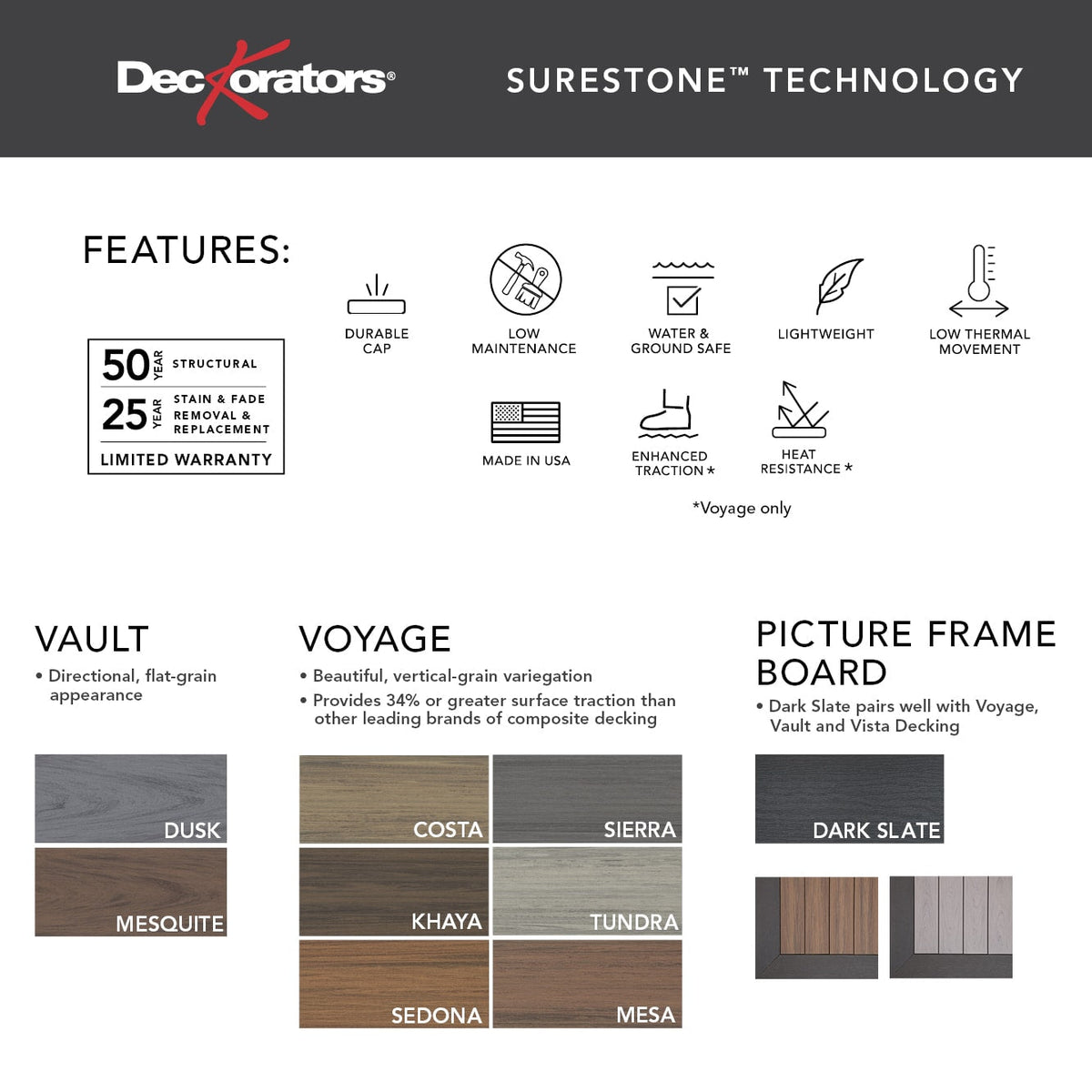 Deckorators Voyage 1/2-in x 12-in x 12-ft Composite Sierra Fascia Deck Board (Actual Size: 0.4375-in x 11.25-in)