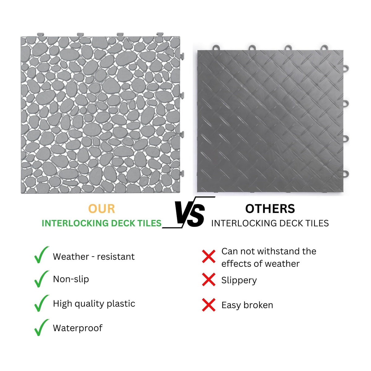 Bybafun 12-in x 12-in 12-Pack Gray Prefinished Vinyl/Plastic Deck Tile (12-sq ft)