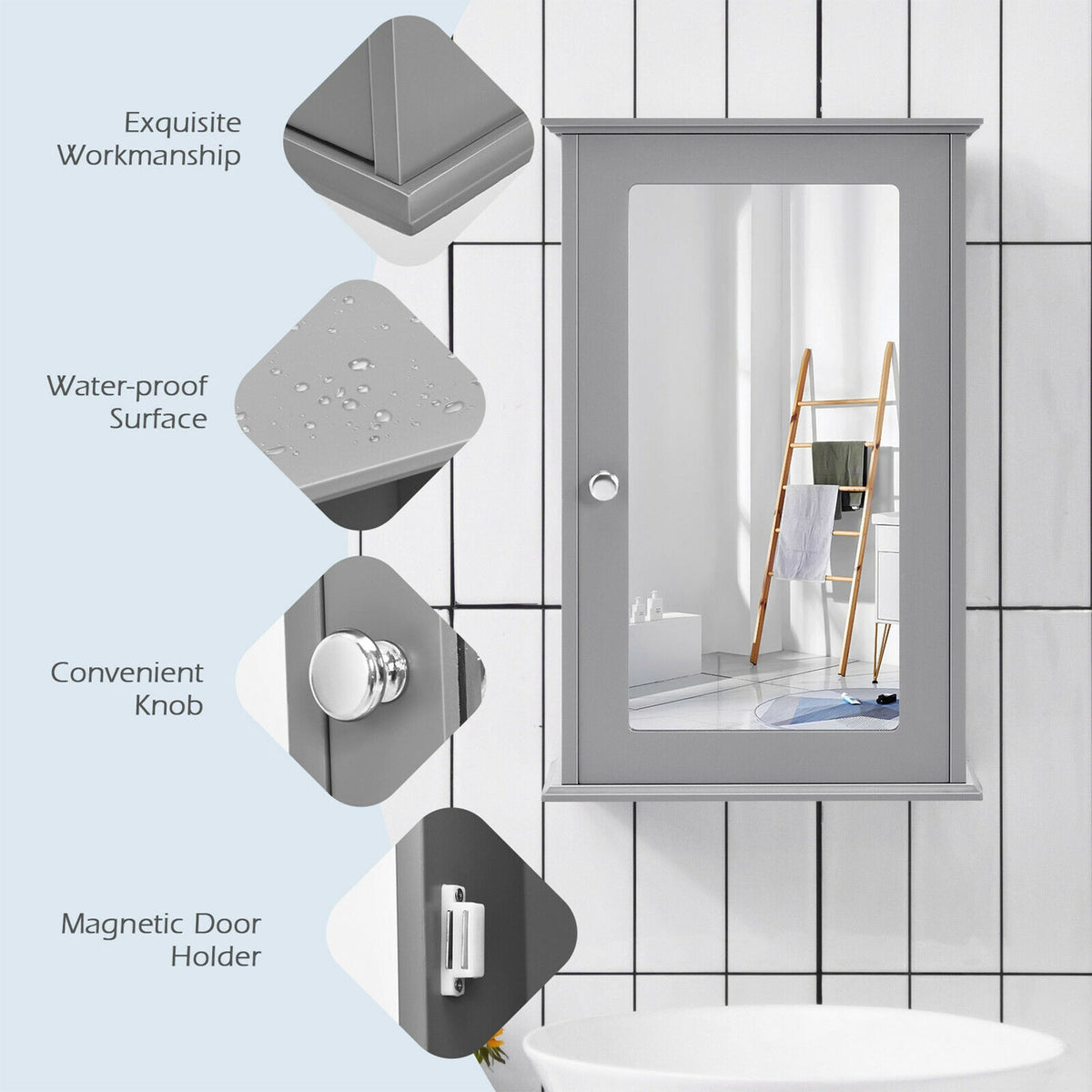WELLFOR 13.5-in x 21-in Surface Mount Gray Mirrored Medicine Cabinet