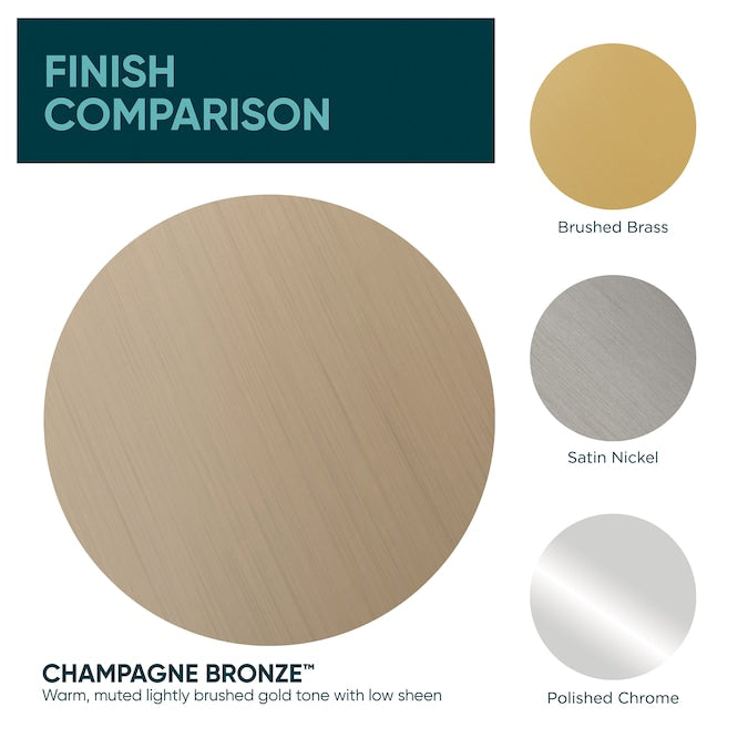 Origin21 Origin 21 Emma 5-1/16-in (128mm) Center to Center Champagne Bronze Cylindrical Handle Drawer Pull