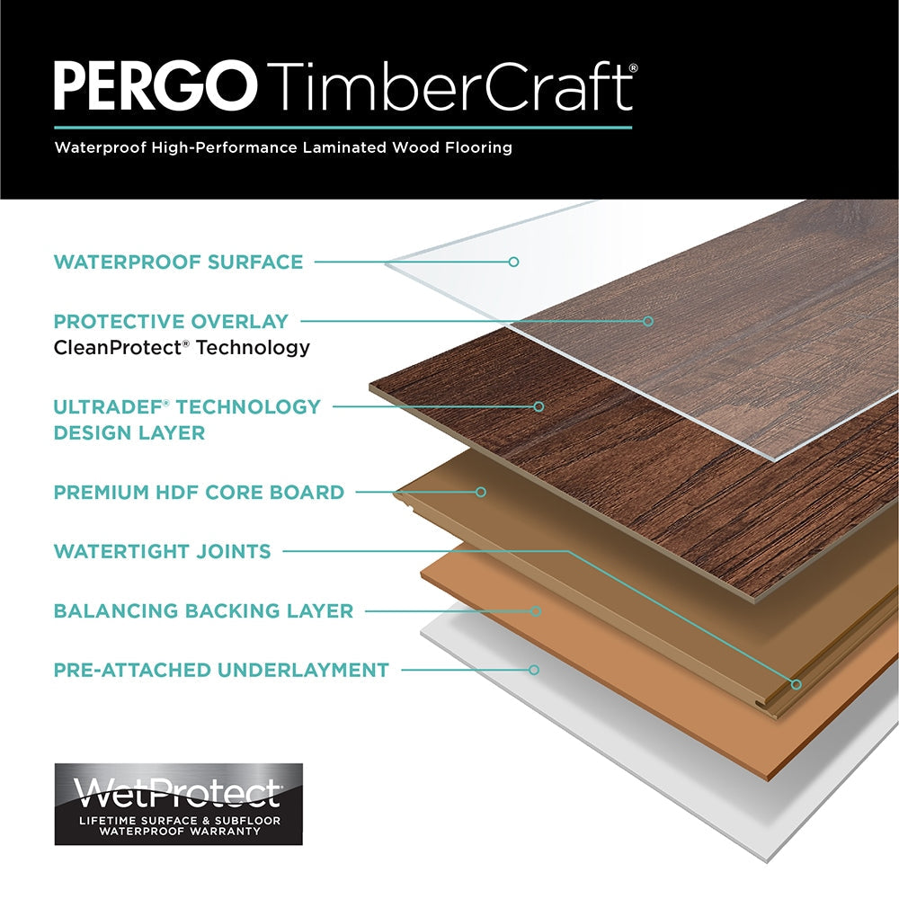 Pergo TimberCraft +WetProtect Chester Ridge Hickory Waterproof Laminate Flooring with Underlayment