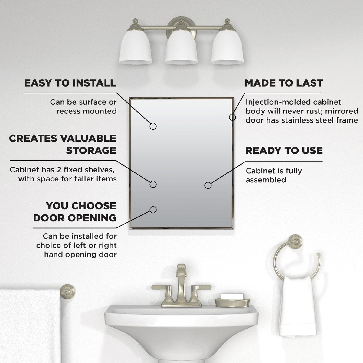 Project Source 16.13-in x 20.13-in Surface/Recessed Mount Stainless Steel Mirrored Medicine Cabinet