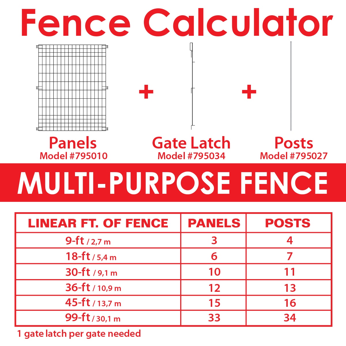 YARDLINK 3-ft W Powder-coated Galvanized Steel Flat-top No Dig Garden Fence Panel