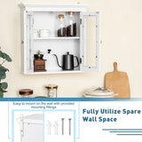 WELLFOR 20-in x 6.5-in White Bathroom Wall Cabinet
