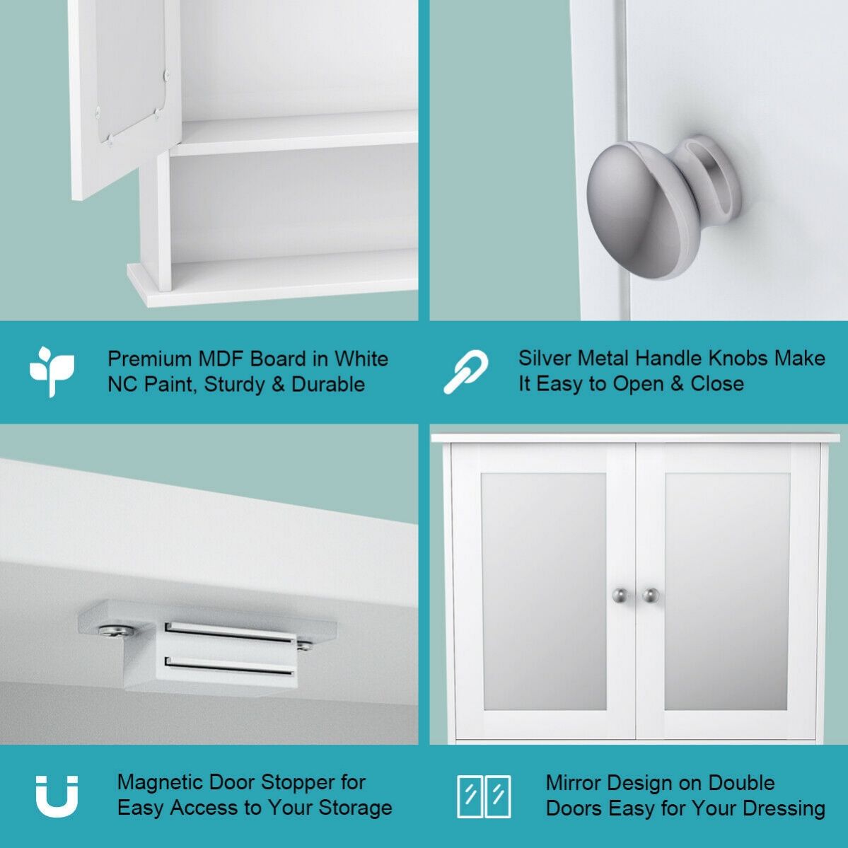 WELLFOR 22-in x 23-in x 5-in White Bathroom Wall Cabinet