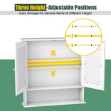 WELLFOR 22-in x 23-in x 5-in White Bathroom Wall Cabinet