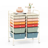 Costway White Metal Base with Plastic Top Rolling Kitchen Cart (15-in x 25-in x 29.5-in)