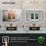 WELLFOR 48-in x 32-in x 5.6-in Silver Soft Close Bathroom Wall Cabinet