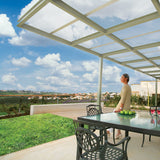 Sunscape 2-ft x 12-ft Corrugated Clear Polycarbonate Plastic Roof Panel