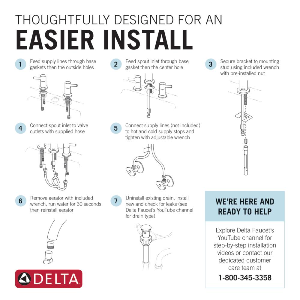 Delta Sandover SpotShield Brushed Nickel 2‑Handle Widespread WaterSense Bathroom Sink Faucet with Drain