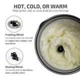 8.1 oz. White Stainless Steel Electric Milk Frother 3 in 1-Warming, Heating and Frothing, See-Through Lid Plus Whisks