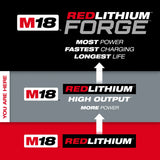 Milwaukee M18 18-Volt REDLITHIUM HIGH OUTPUT CP3.0 Battery Pack (3.0 Ah)
