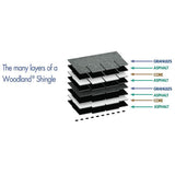 Woodland Cedarwood Abbey Designer Laminated Architectural Shingles (25 sq. ft. per Bundle) (14-pieces)