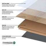 STAINMASTER Golden Belle Hickory 6-mm x 7-in W x 48-in L Waterproof Interlocking Luxury Vinyl Plank Flooring (19.22-sq ft/case)