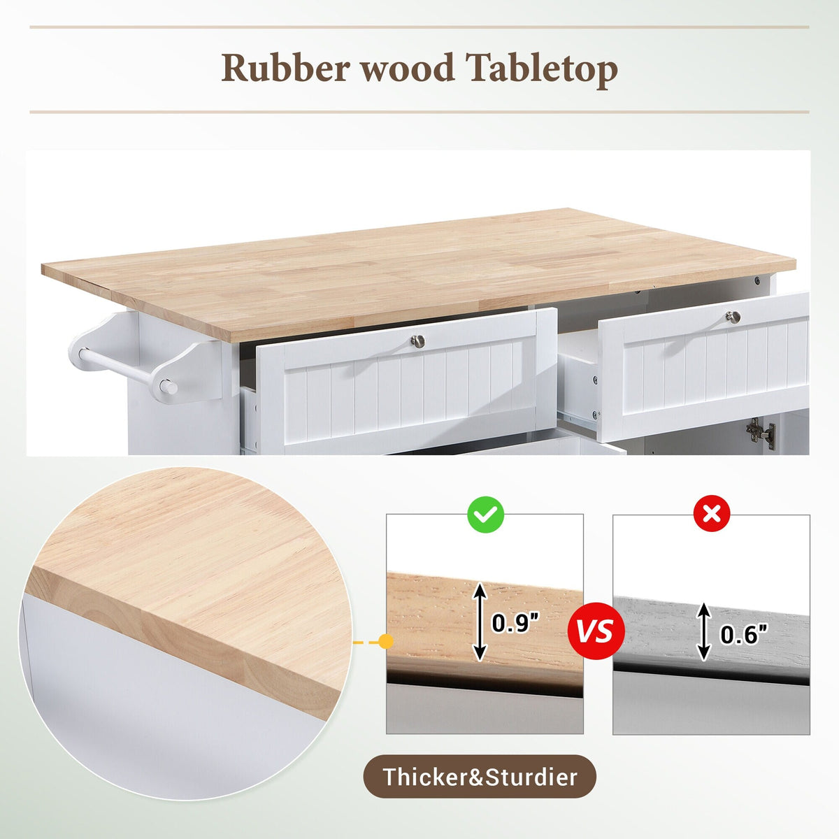 Bybafun White Mdf Base with Wood Top Rolling Kitchen Island (29.5-in x 50.3-in x 36.6-in)