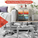 Costway White Metal Base with Plastic Top Rolling Kitchen Cart (15-in x 25-in x 29.5-in)