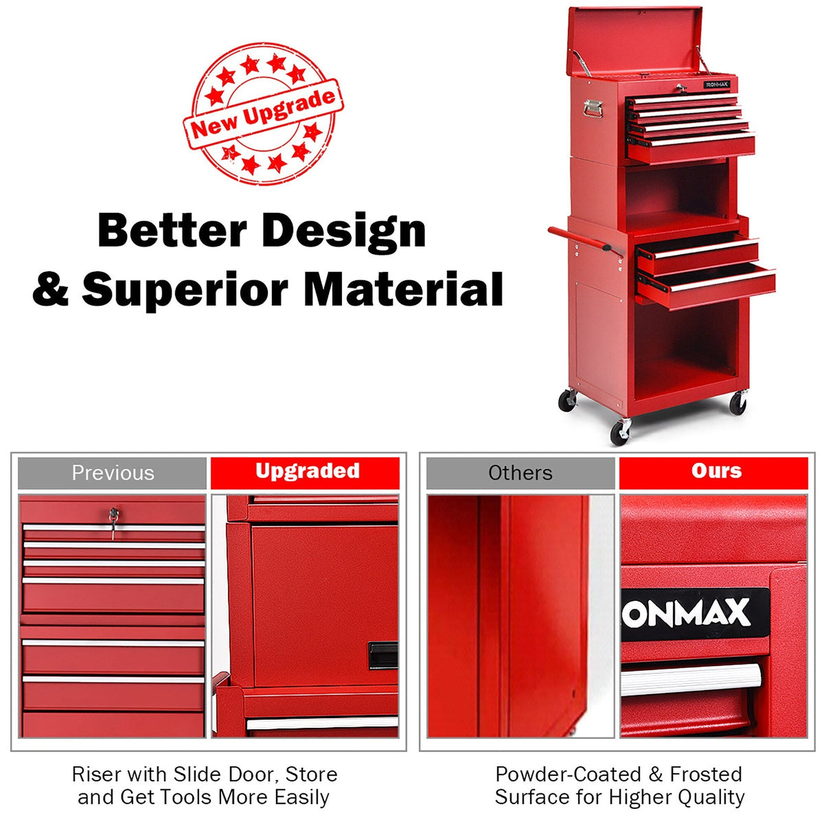 Costway 13-in W x 52-in H Steel Red Freestanding Utility Storage Cabinet