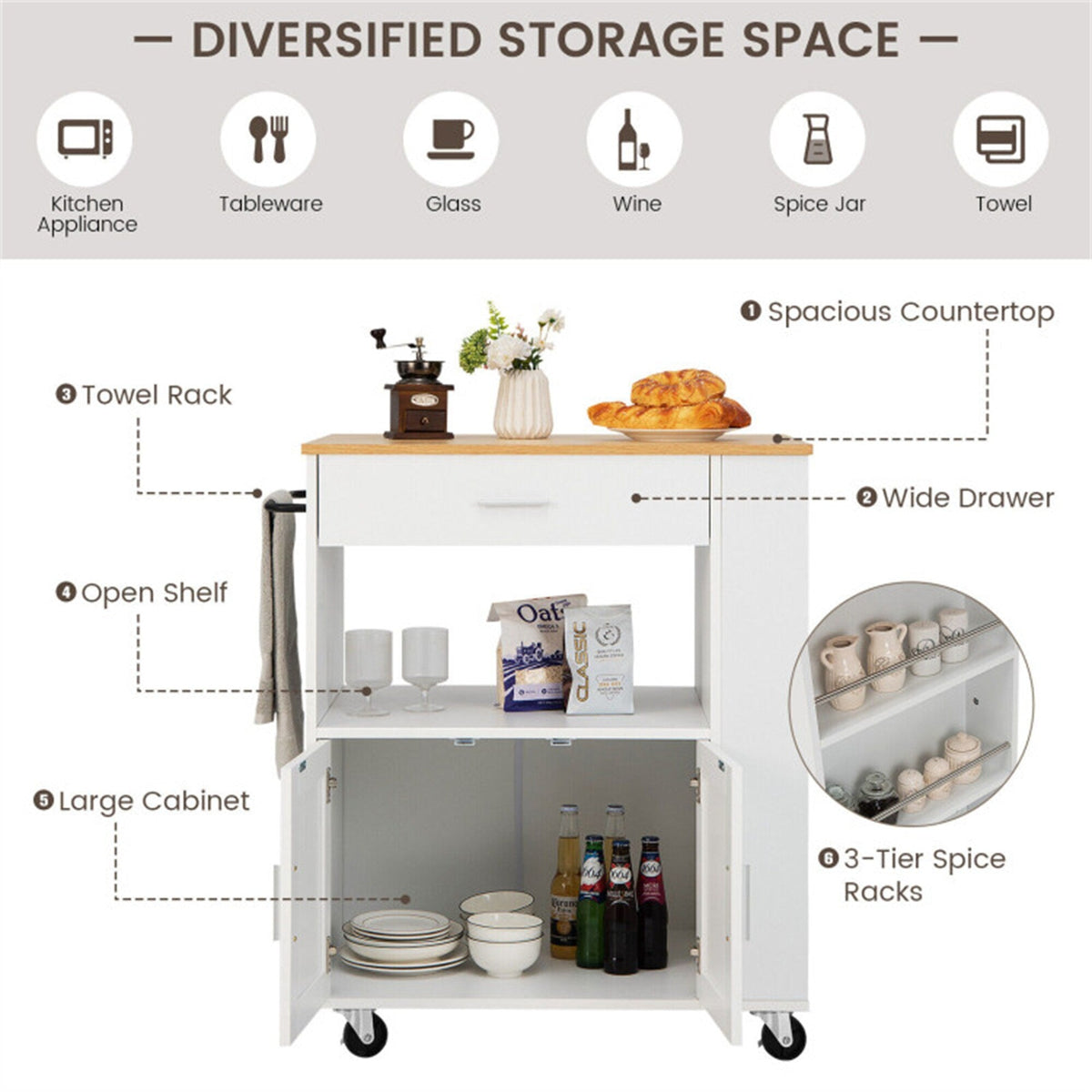 BABOOM White Composite Base with Composite Top Rolling Kitchen Cart (20-in x 32.5-in x 36.5-in)