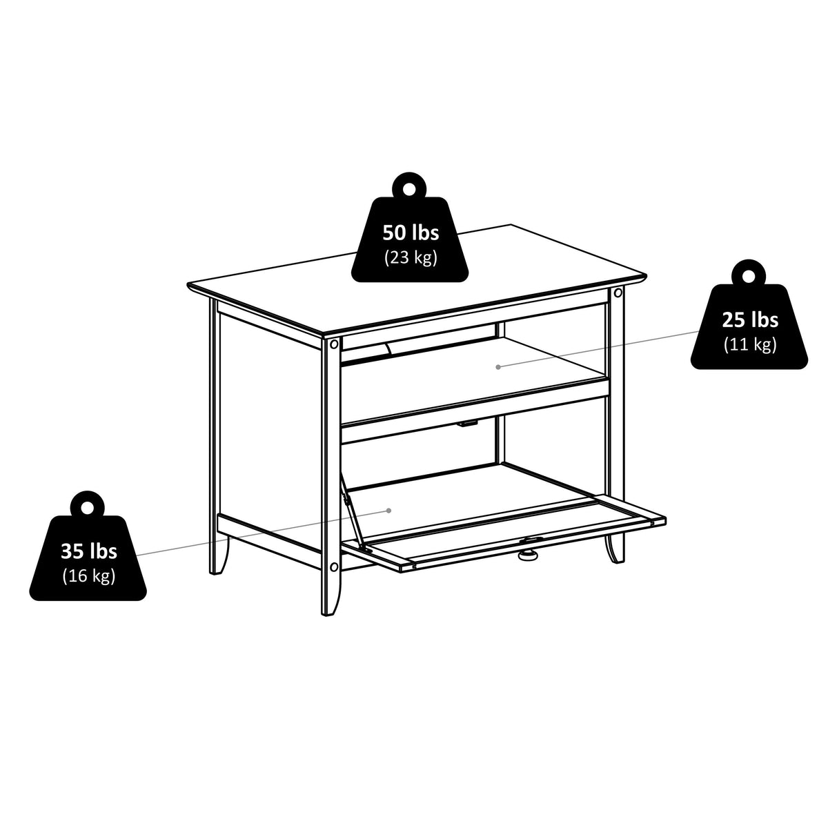 Winsome Wood Zara Transitional Espresso Tv Cabinet (Accommodates TVs up to 32-in)