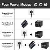 ALEKO 20-ft Dual Swing Universal Electric Driveway Gate Opener Kit (Solar Compatible)