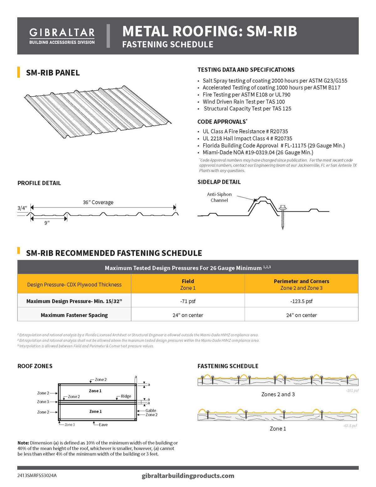 Gibraltar Building Products 3.125-ft x 12-ft SM-Rib White Galvalume Steel Roof Panel, 29-Gauge, 36-in Coverage