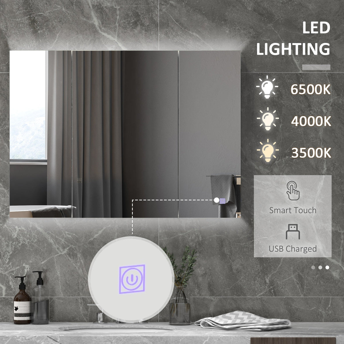 Forclover 35.5-in x 25.5-in Lighted LED Surface Mount White Medicine Cabinet