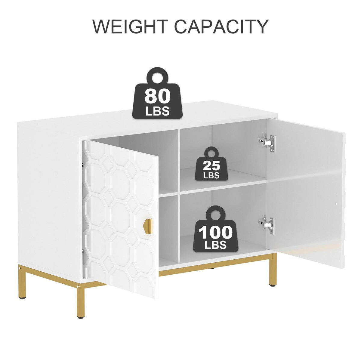 Mondawe 40 in. 2-Door Accent Cabinet Chests, White