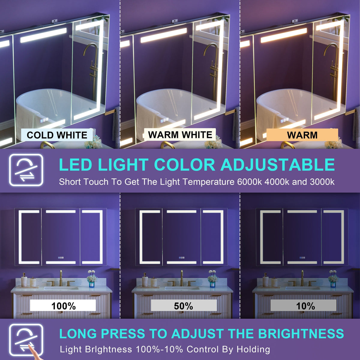 WELLFOR NIKA 48-in x 30-in Lighted LED Fog Free Surface/Recessed Mount Silver Mirrored Soft Close Medicine Cabinet with Outlet