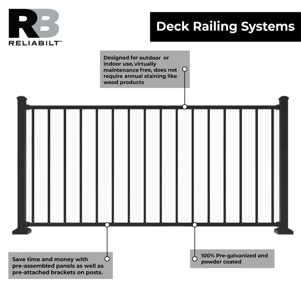 RELIABILT 6-ft x 36-in Black Sand Steel Deck Rail Kit