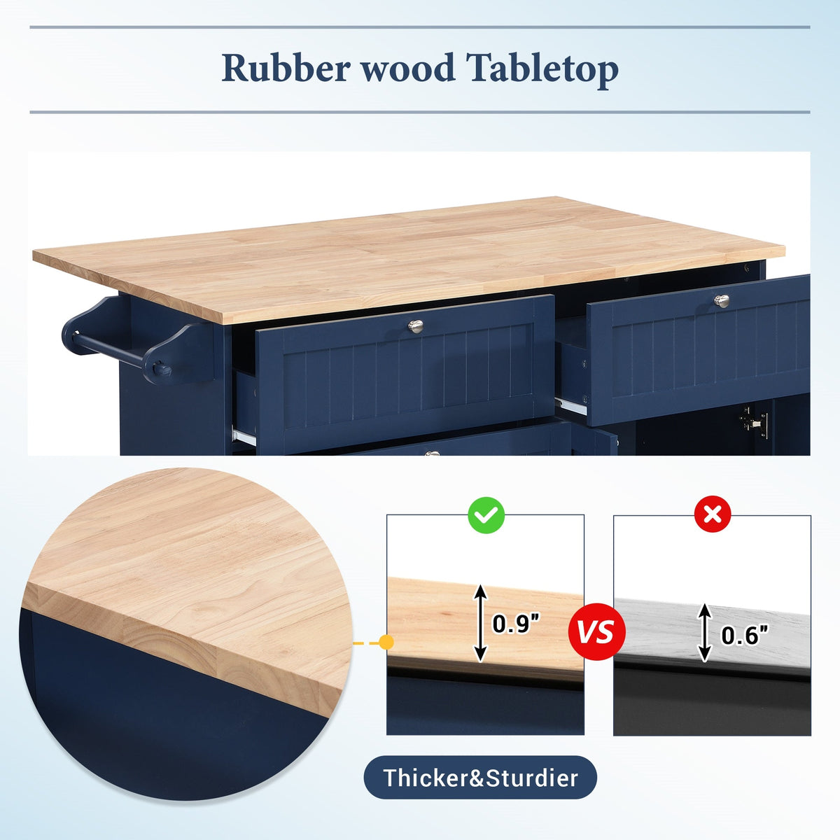 BABOOM Blue Wood Base with Wood Top Kitchen Island (29.5-in x 50.3-in x 36.6-in)