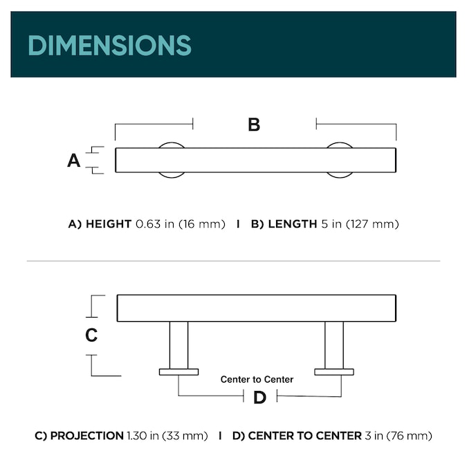 Origin21 Origin 21 Gunnar (128Mm) Center to Center Square Bar Drawer Pull