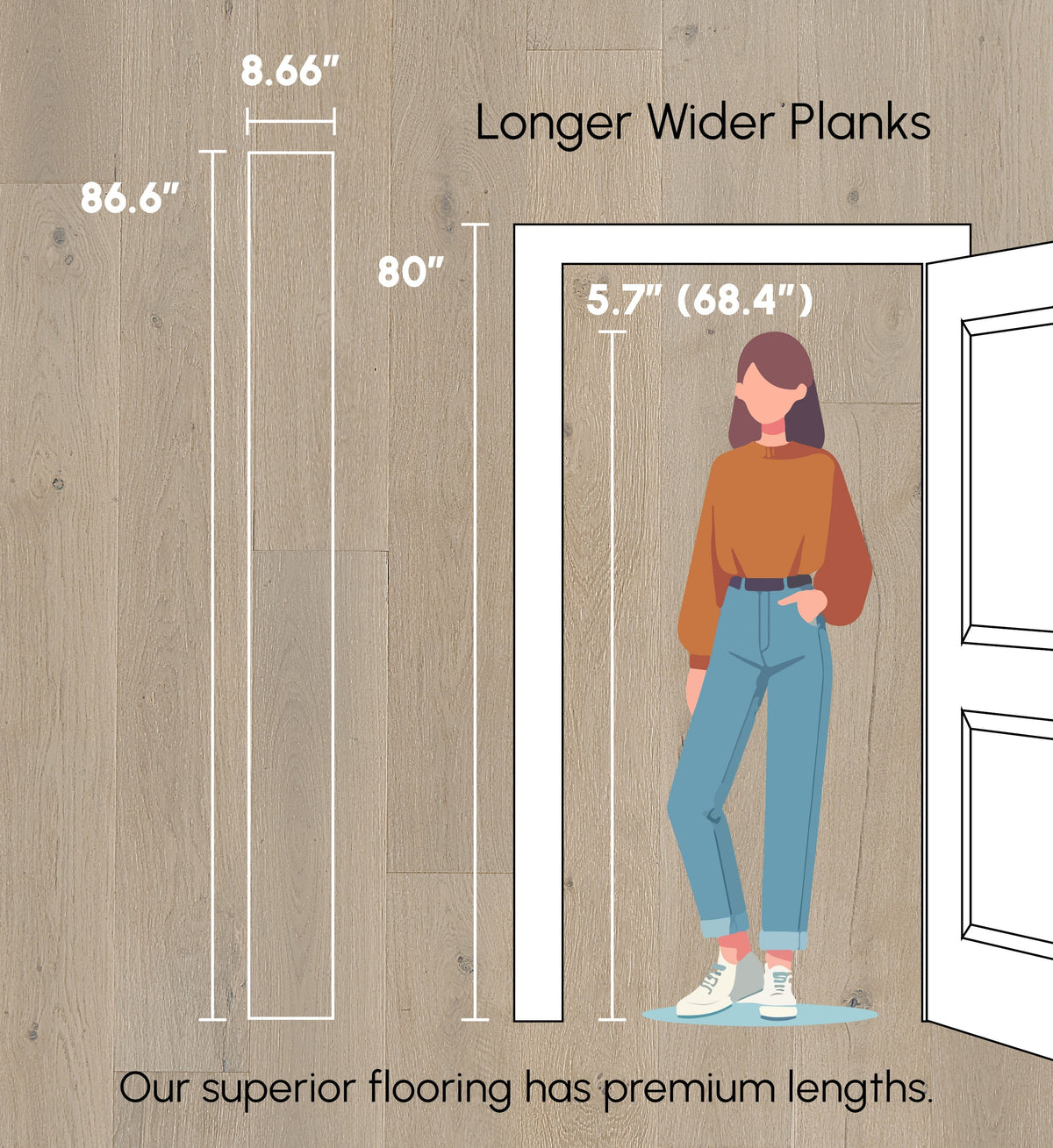 Element Flooring Irving Park Dewdrop European White Oak 8-33/50-in W x 9/16-in T x Varying Length Wirebrushed Water Resistant Engineered Hardwood Flooring (31.25-sq ft / Carton)