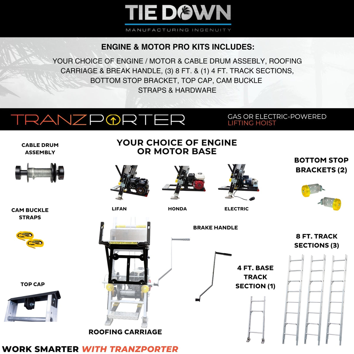 Tie Down TranzPorter TP400 Roofing Platform Ladder Hoist with Lifan Gas Engine, 28-ft Track, 400-lb Capacity