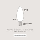 Progress Lighting Avec 3-Light Matte Black Modern/Contemporary White Glass Linear Medium Hanging Pendant Light