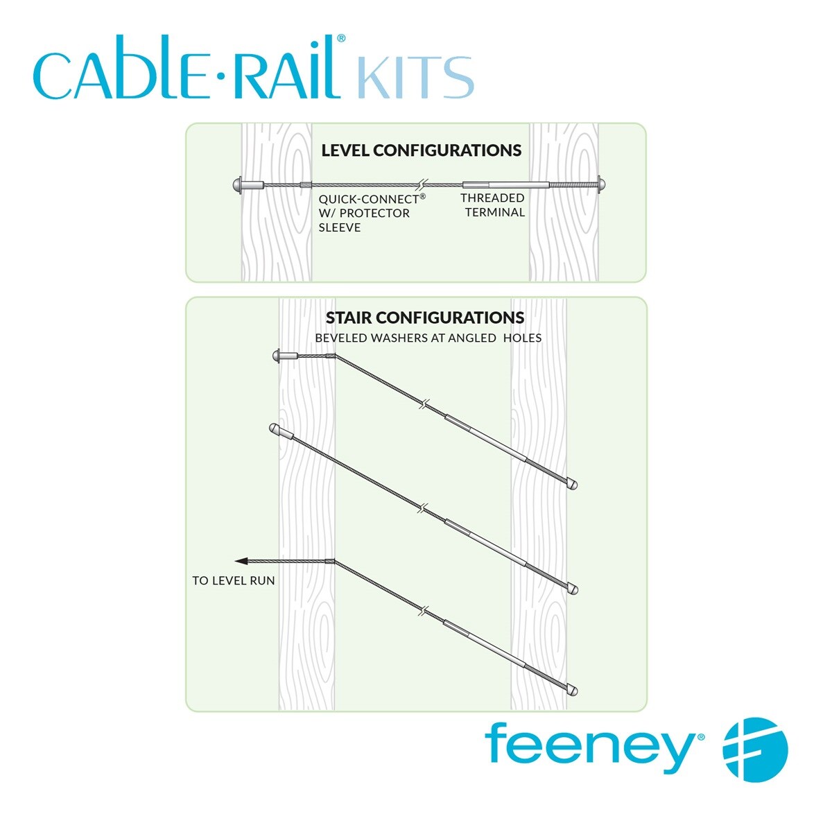 Feeney 40-ft Stainless Steel Cable Hardware Kit