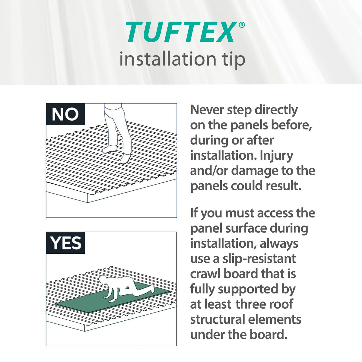 Tuftex PolyCarb 2.17-ft x 6-ft Corrugated White Opal Polycarbonate Roof Panel