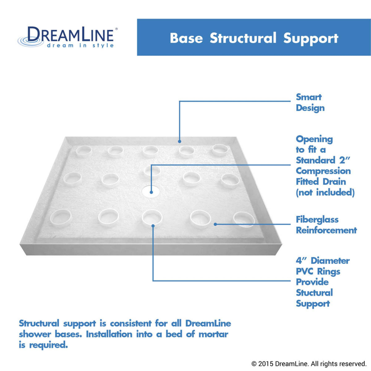 Jacuzzi 36 in. x 42 in. Center Drain 6 in. Shower Base in White