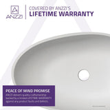 Trident Man Made Stone Vessel Sink with Pop Up Drain in Matte White - Super Arbor