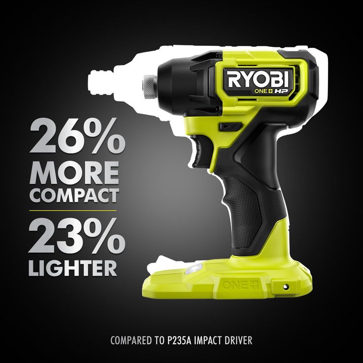 ONE+ HP 18V Brushless Cordless Compact 1/2 in. Drill and Impact Driver Kit with (2) 1.5 Ah Batteries, Charger and Bag