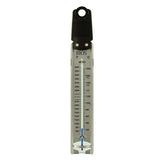 Candy Thermometer