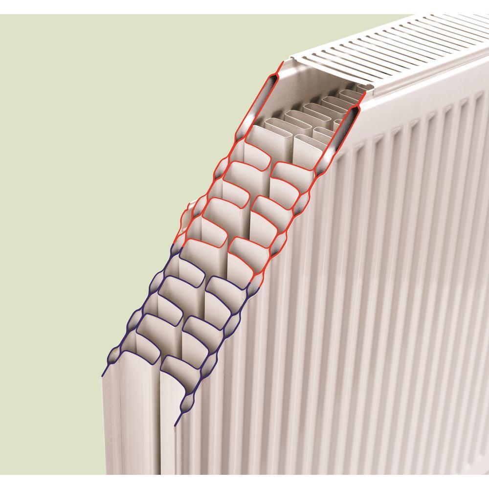 36 in. H x 32 in. L Hot Water Panel Radiator Package in White - Super Arbor