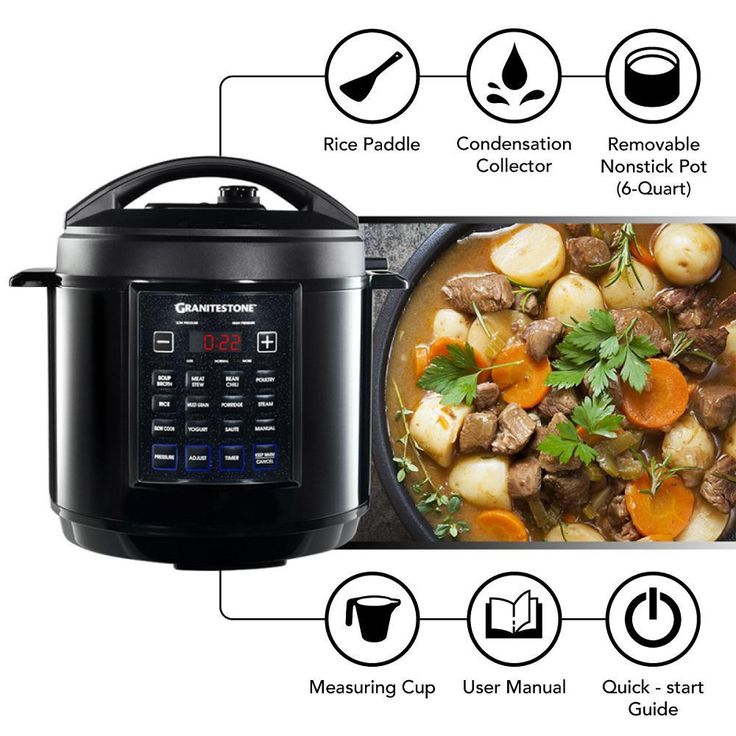 6 Qt. Black Electric Triple Layer Titanium Coating Multi-Pressure Cooker with Built-In Timer and Pre-Settings