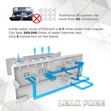 400 GPD Tankless Reverse Osmosis (RO) Water Filtration System with 1.5:1 Pure to Drain Ratio