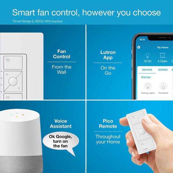 Lutron Single-Pole Caseta Wireless Smart Fan Speed Control, White