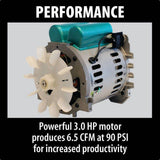 5.2 Gal. 3.0 HP Electric Single Tank Air Compressor - Super Arbor